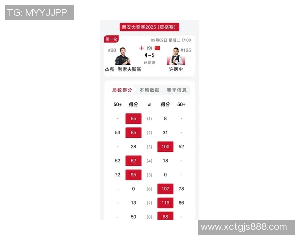 西安羽毛球队在全国锦标赛中以73分稳居积分榜首位