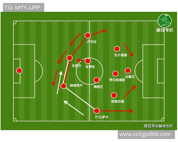 英超赛后复盘杭州足球队与北京足球队心理素质的较量与启示