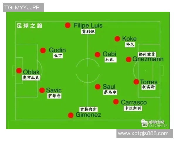 深入分析上海足球队在欧冠中的控制打法与战术运用