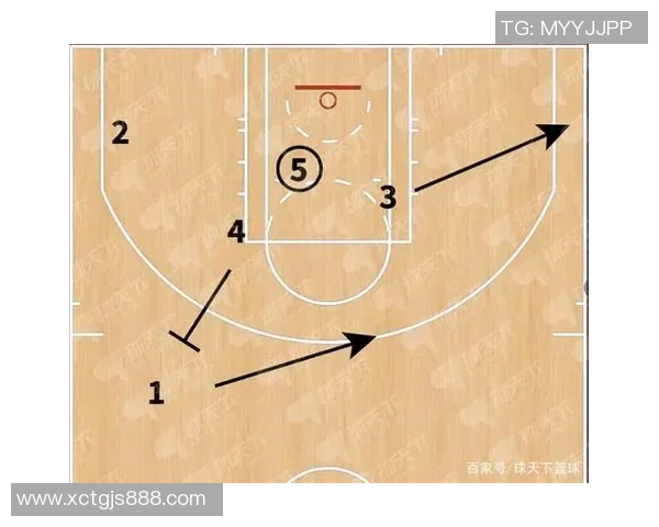 运动最新数据重庆篮球队的包夹战术解析与应用探讨 运动最新数据重庆篮球队的包夹战术解析与应用探讨